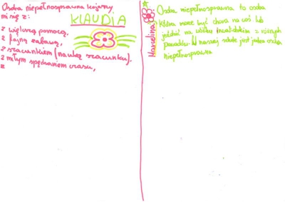 prace wykonane podczas warsztatów budujących pozytywny wizerunek osób z niepełnosprawnością